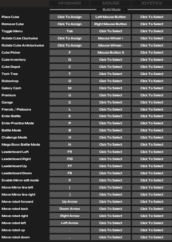 File:Build Mode.jpg