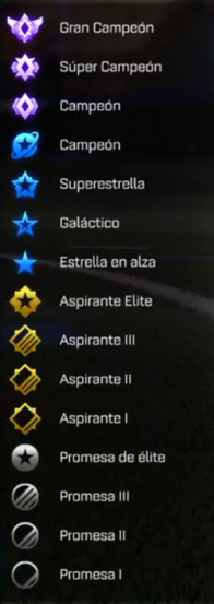 Ligas.png