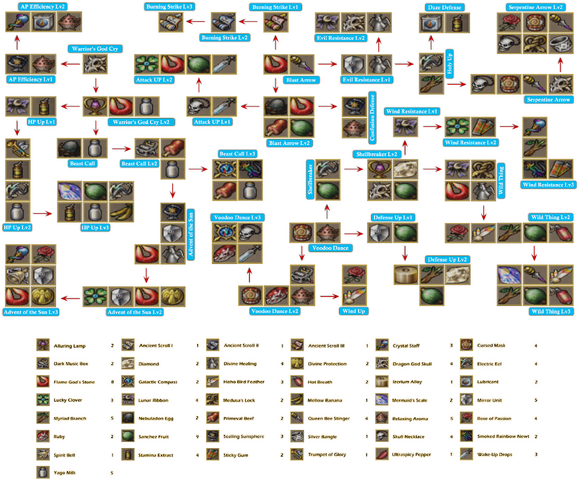 File:Revelation-Lilika.png