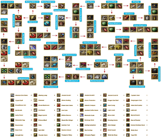 File:Revelation-Jaster.png