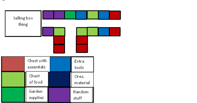 File:Rl chest house.png