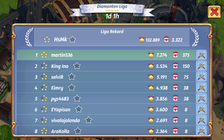 Diamond-trouble-on-the-ranks