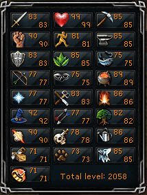 Tocwa his skill levels as of December 29th 2012
