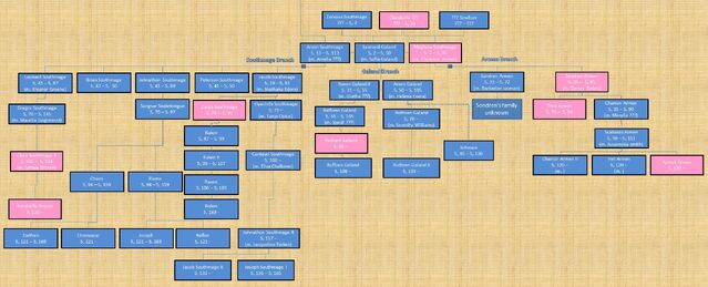 File:Rs rp tree.jpg