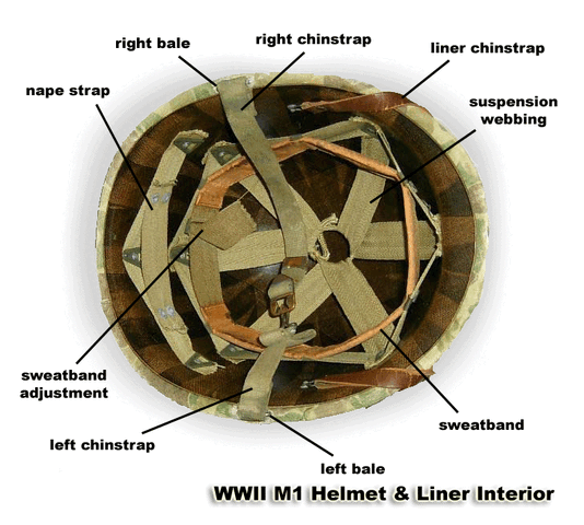 File:M1HelmetDiagram.gif