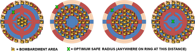 File:Sunfreet Fire Rain Positions.png