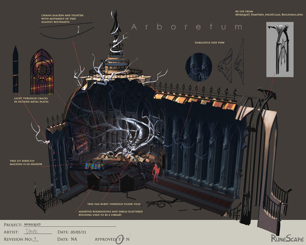 File:Arboretum concept art.jpg