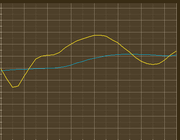 3033a graphimg3.gif