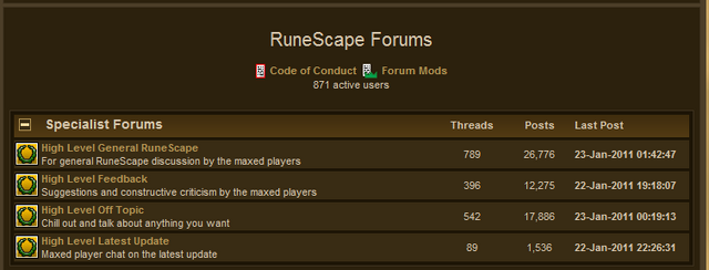 File:Updated High Level Forums.png