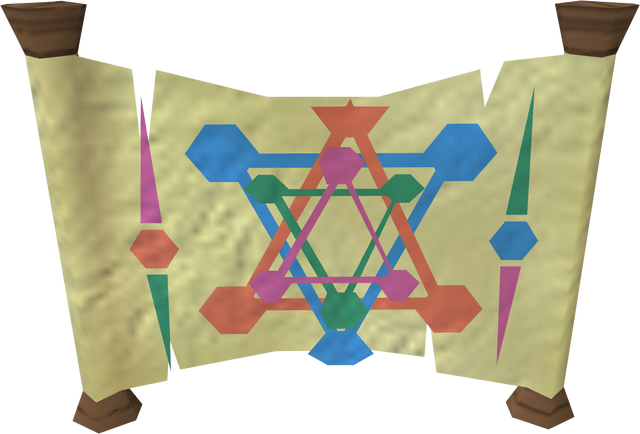 File:Alchemical chart detail.png
