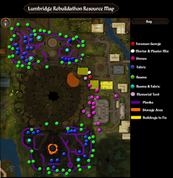 Lumbridge Rebuildathon resource locations