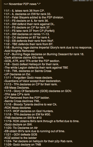 File:Nov.warringnews.png