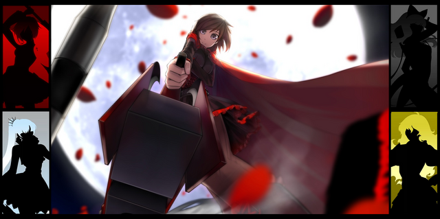 File:RWBYWikiUserpageBack.png