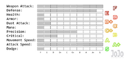KouriStats