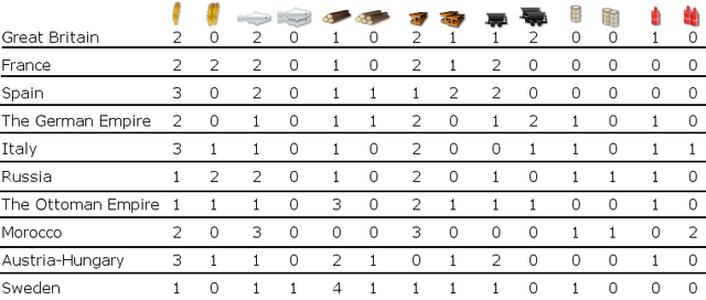 File:Dddd.png