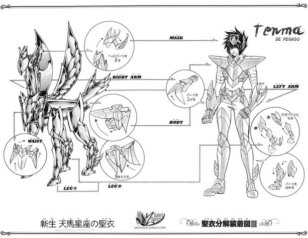 Arquivo:Esquema tenma.jpg