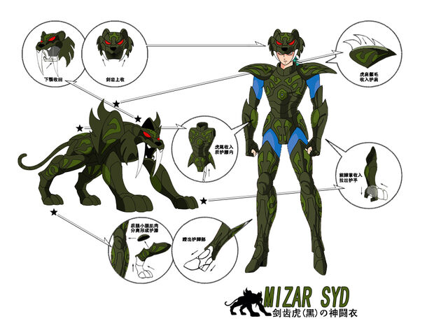 Arquivo:Mizar.jpg