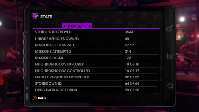 File:Stats page 3 of 11 in Saints Row The Third.png