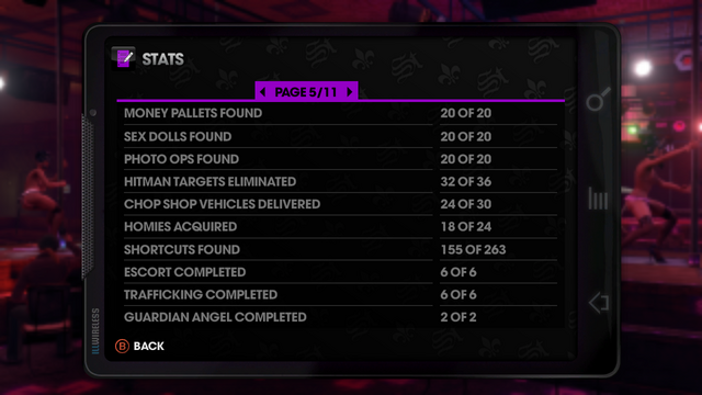 File:Stats page 5 of 11 in Saints Row The Third.png