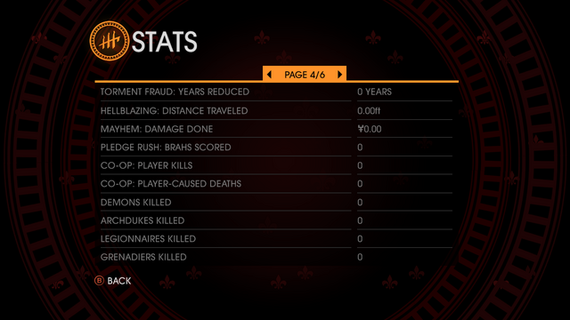 File:Gat out of Hell stats - page 4 of 6 total.png