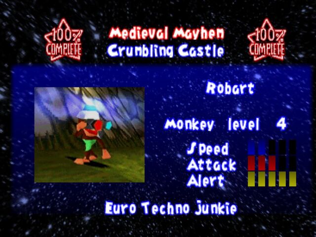 File:Ape Escape Apes Layout2.jpg