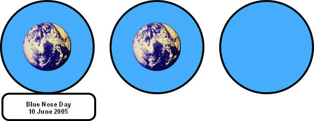 File:BlueNoseDay1(png).jpg