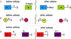 Collisions-01-goog.png