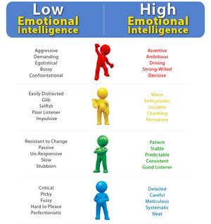 Emotional-Intelligence-01-goog.png