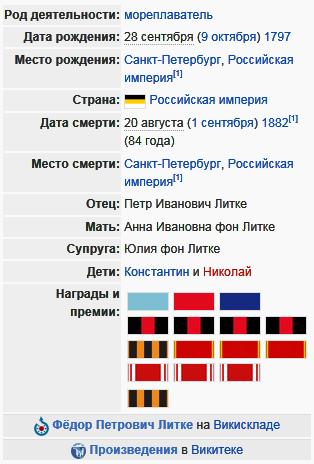 Литке, Фёдор Петрович