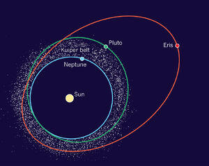 Kuiper-Belt-04-goog.jpeg