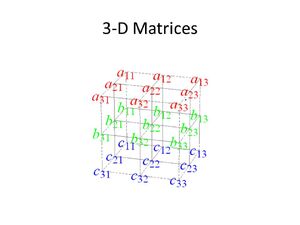 Matrices-3D-03-goog.jpg