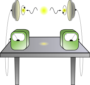 Paradox-EPR-01-goog.png