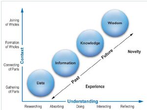 Understanding-04-goog.jpg