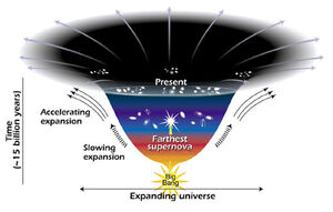 Universe-Expansion-01-goog.jpg