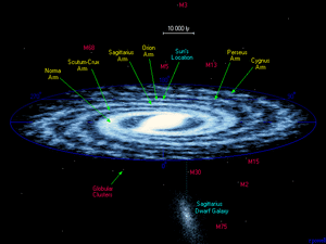 Galaxies-Milky-Way-goog.gif
