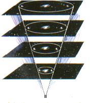 UniverseExpansion02a-goog.jpg