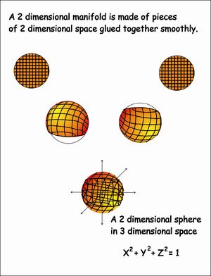 Geometrization-03-goog.jpg
