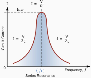 Resonance-01-goog.png