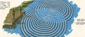 Interference-04-goog.jpg