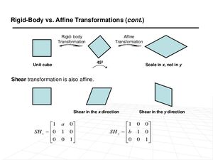Τransformations-Affine-02-goog.jpg