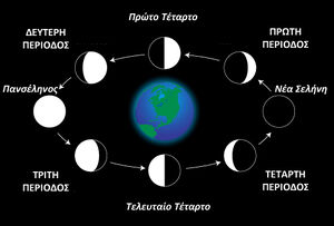 Satellites-Μοon-Faces-01-goog.jpg