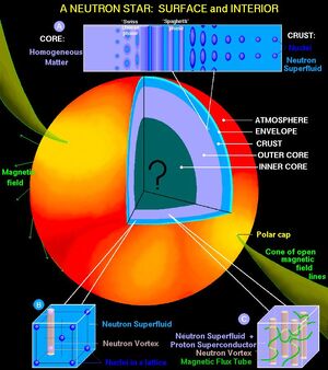 Stars-Neutron-03-goog.jpeg