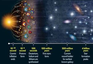 Big-Bang-11-goog.jpg