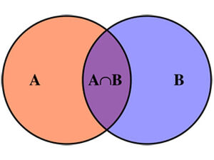 Intersection-Τheory-01-goog
