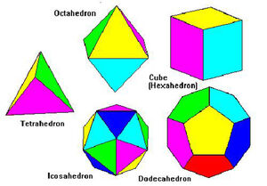 Polyhedron-03-goog.jpg