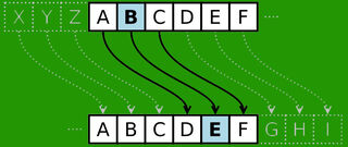 CipherCaesar