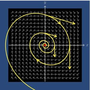 Differential-Equations-01-goog.jpg