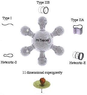 StringTheory-01-goog.jpg