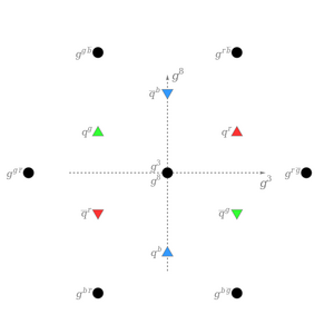 Gluons-Quasrks-01-goog.png