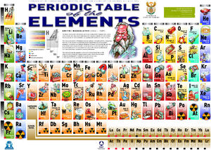 Periodic-Table-01-goog.jpg